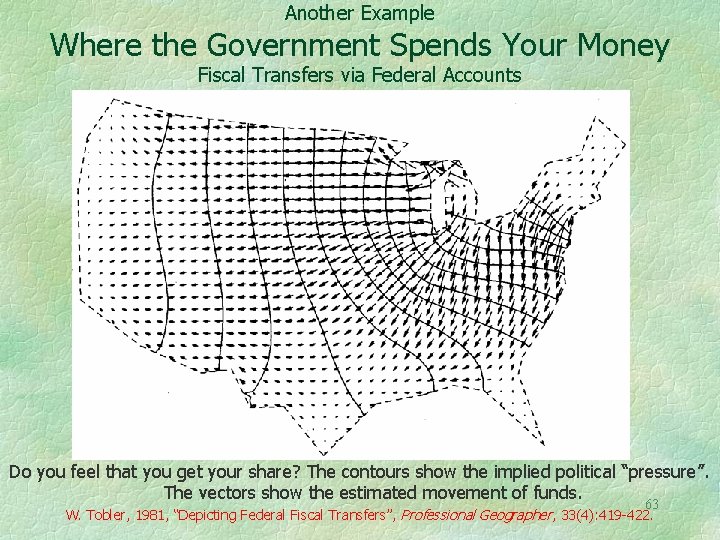Another Example Where the Government Spends Your Money Fiscal Transfers via Federal Accounts Do