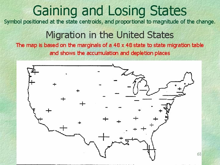 Gaining and Losing States Symbol positioned at the state centroids, and proportional to magnitude