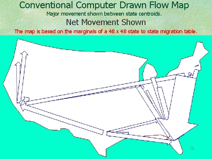 Conventional Computer Drawn Flow Map Major movement shown between state centroids. Net Movement Shown