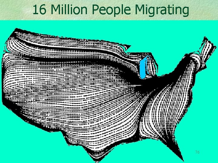 16 Million People Migrating 76 