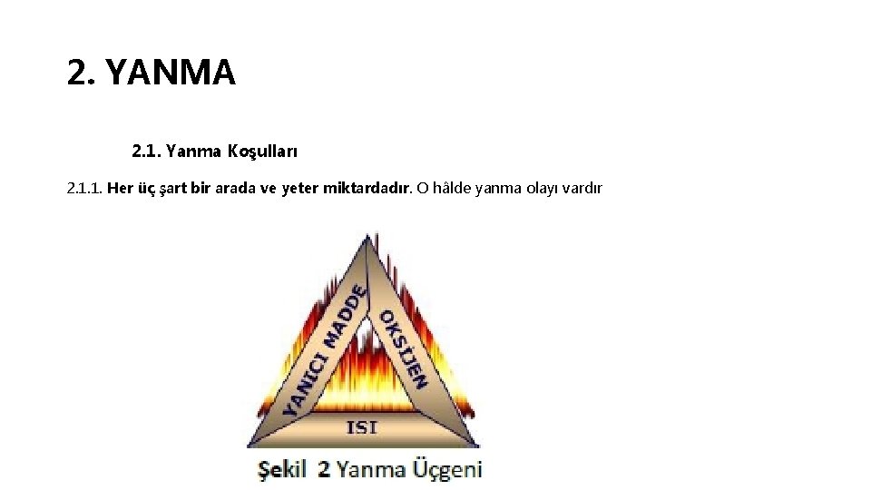 2. YANMA 2. 1. Yanma Koşulları 2. 1. 1. Her üç şart bir arada