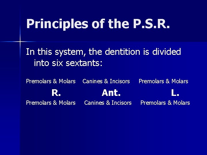 Principles of the P. S. R. In this system, the dentition is divided into