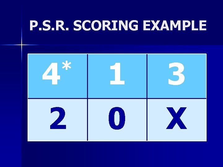 P. S. R. SCORING EXAMPLE * 4 1 3 2 0 X 