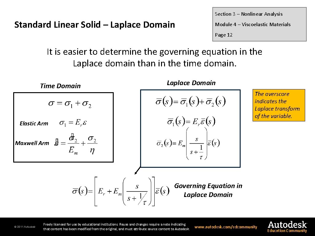 Section 3 – Nonlinear Analysis Standard Linear Solid – Laplace Domain Module 4 –