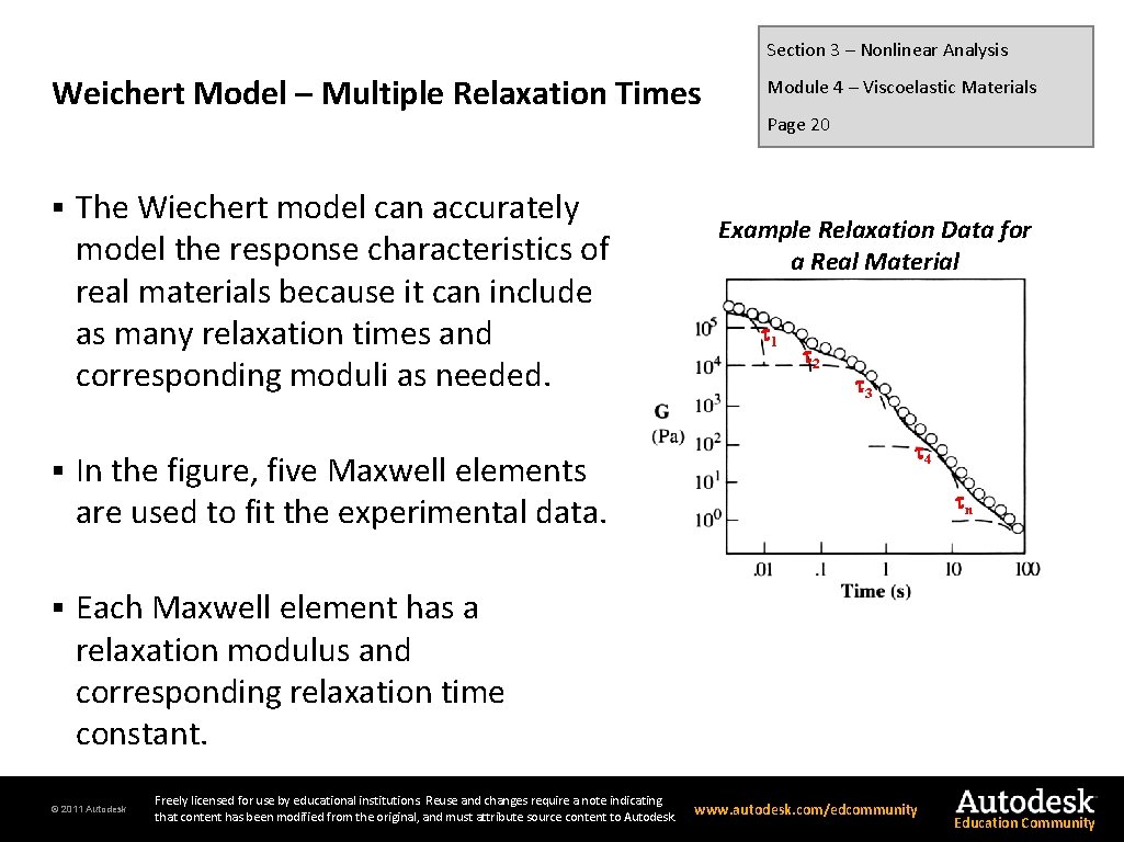 Section 3 – Nonlinear Analysis Weichert Model – Multiple Relaxation Times § The Wiechert