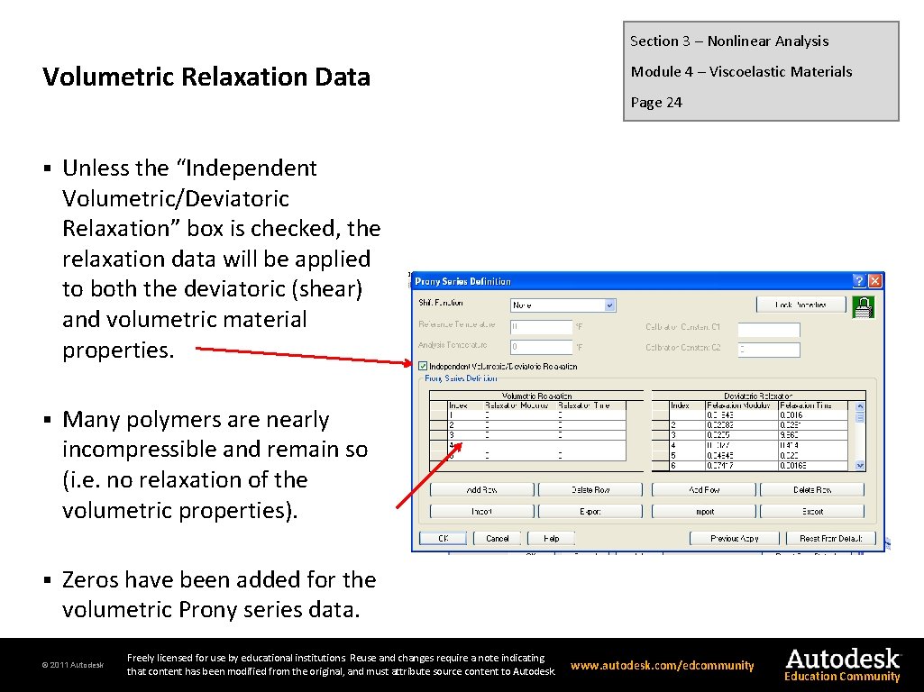 Section 3 – Nonlinear Analysis Volumetric Relaxation Data § Unless the “Independent Volumetric/Deviatoric Relaxation”