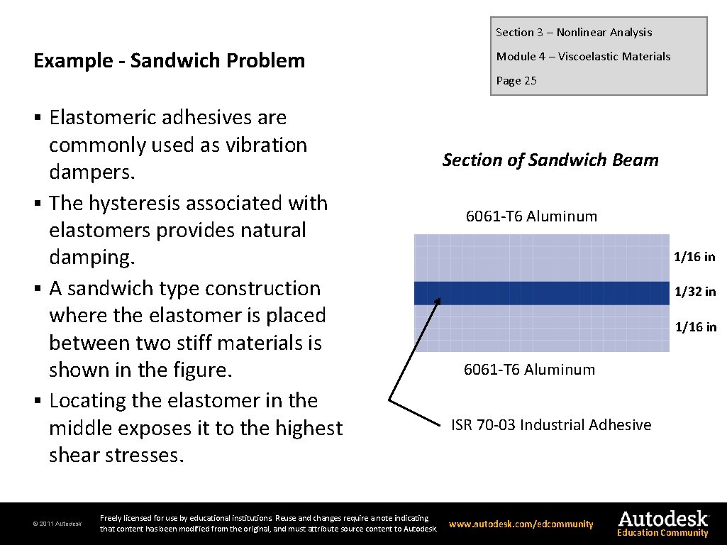 Section 3 – Nonlinear Analysis Example - Sandwich Problem Elastomeric adhesives are commonly used