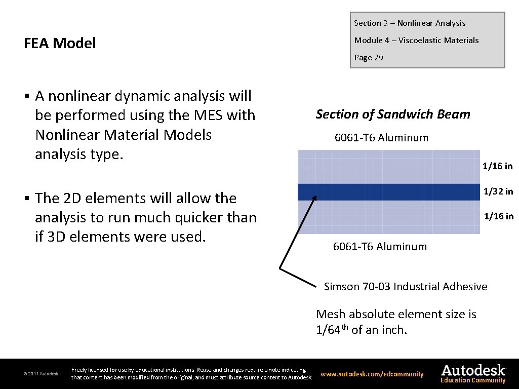 Section 3 – Nonlinear Analysis FEA Model § § A nonlinear dynamic analysis will