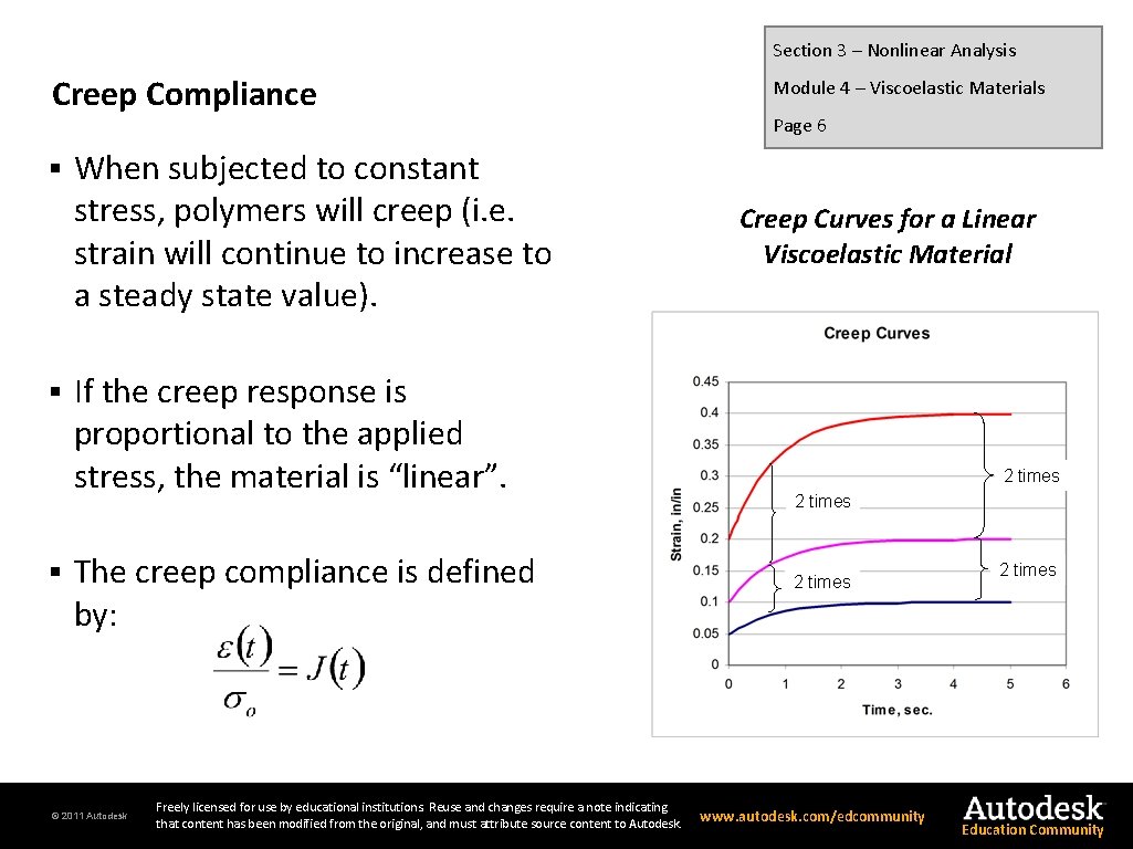 Section 3 – Nonlinear Analysis Creep Compliance § § § When subjected to constant