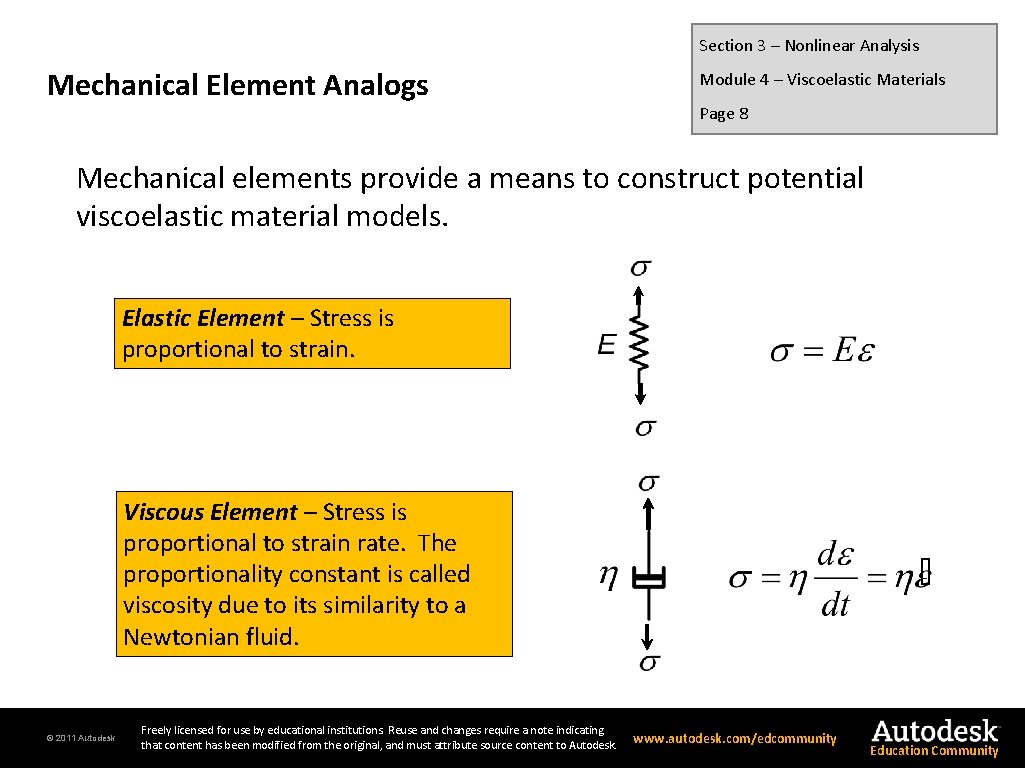 Section 3 – Nonlinear Analysis Mechanical Element Analogs Module 4 – Viscoelastic Materials Page
