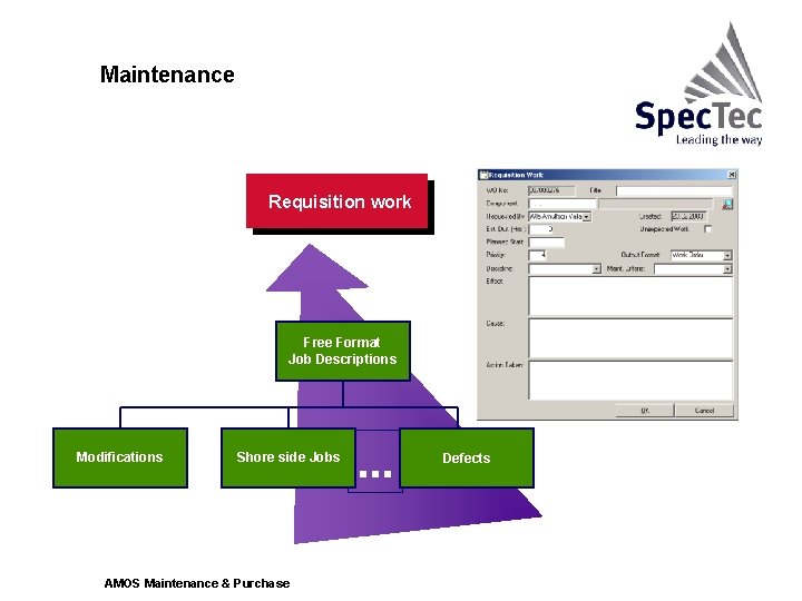 Maintenance Requisition work Free Format Job Descriptions Modifications Shore side Jobs AMOS Maintenance &
