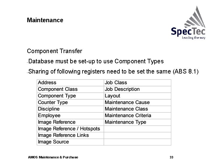 Maintenance Component Transfer - Database must be set-up to use Component Types - Sharing