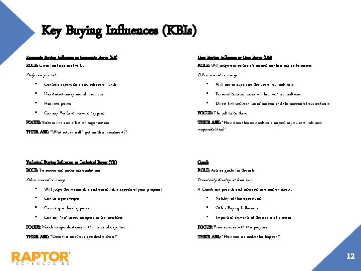 Key Buying Influences (KBIs) Economic Buying Influence or Economic Buyer (EB) ROLE: Gives final