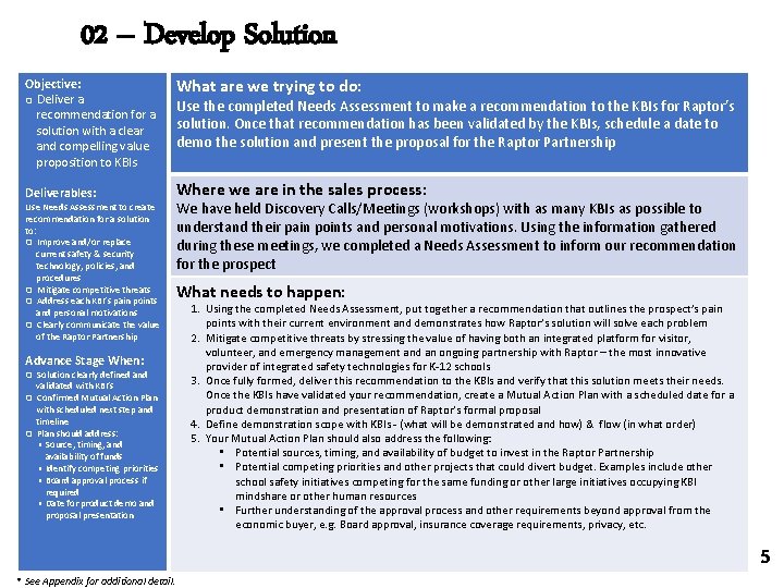 02 – Develop Solution Objective: ❑ Deliver a recommendation for a solution with a