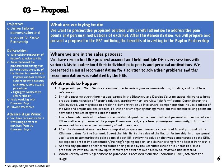 03 – Proposal Objective: ❑ Deliver tailored demonstration and proposal for Raptor Partnership Deliverables: