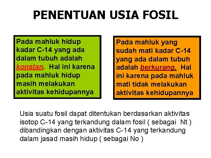 PENENTUAN USIA FOSIL Pada mahluk hidup kadar C-14 yang ada dalam tubuh adalah konstan.