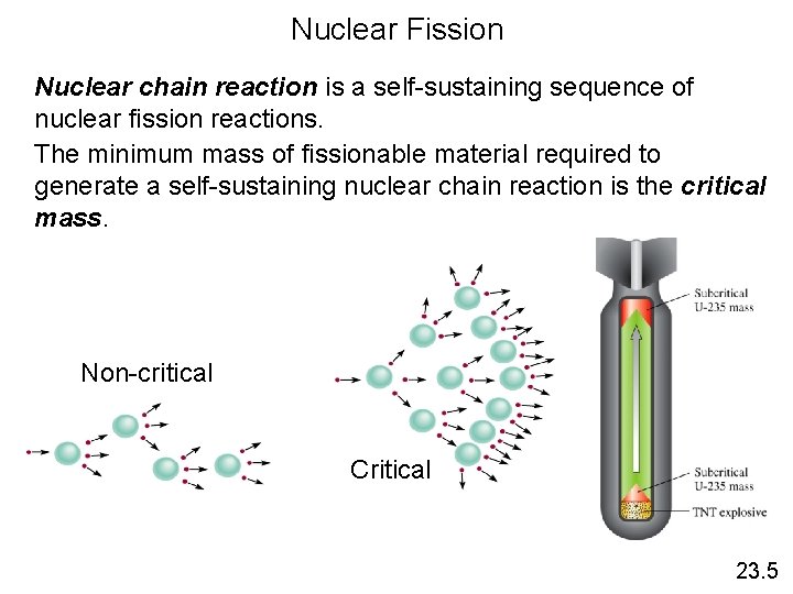 Nuclear Fission Nuclear chain reaction is a self-sustaining sequence of nuclear fission reactions. The