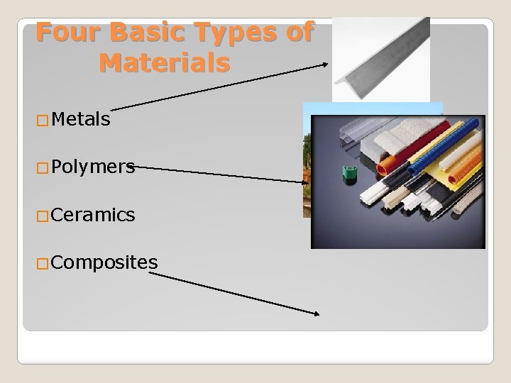 What is Manufacturing Technology Systems Avon High School