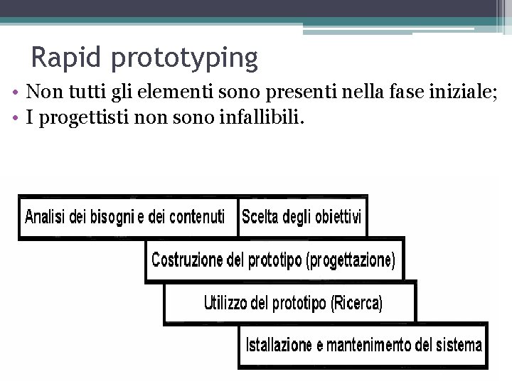 Rapid prototyping • Non tutti gli elementi sono presenti nella fase iniziale; • I