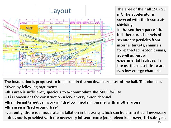 Layout The area of the hall 156 ∙ 90 m 2. The accelerator is