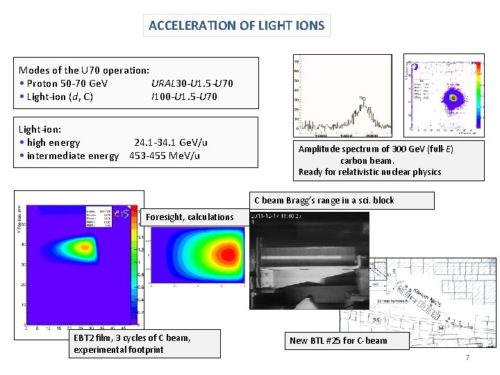 ACCELERATION OF LIGHT IONS Modes of the U 70 operation: • Proton 50 -70