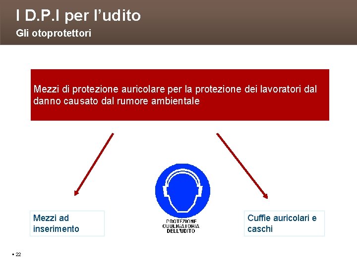 I D. P. I per l’udito Gli otoprotettori Mezzi di protezione auricolare per la