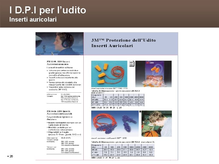 I D. P. I per l’udito Inserti auricolari 26 