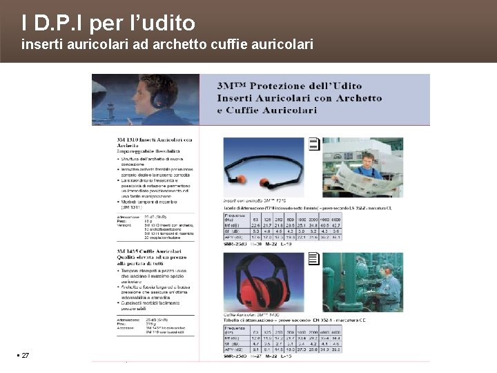 I D. P. I per l’udito inserti auricolari ad archetto cuffie auricolari 27 