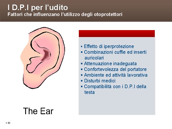 I D. P. I per l’udito Fattori che influenzano l’utilizzo degli otoprotettori Effetto di