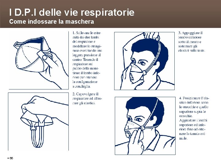 I D. P. I delle vie respiratorie Come indossare la maschera 66 