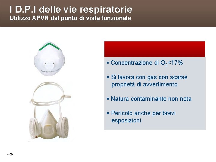 I D. P. I delle vie respiratorie Utilizzo APVR dal punto di vista funzionale