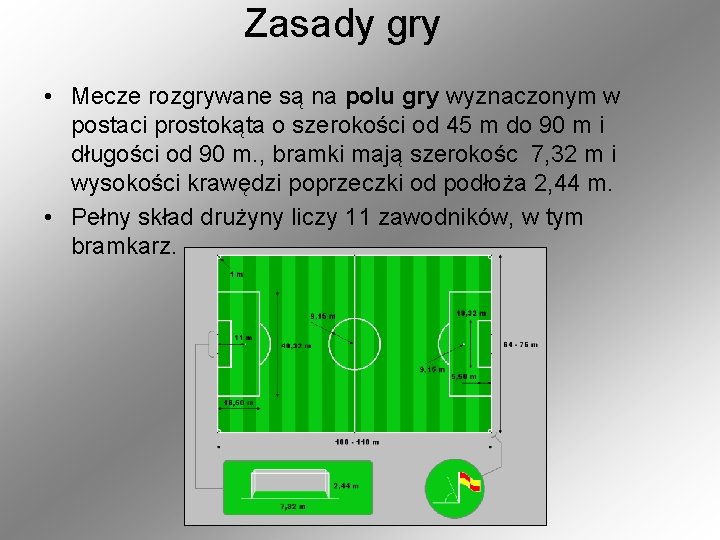 Zasady gry • Mecze rozgrywane są na polu gry wyznaczonym w postaci prostokąta o