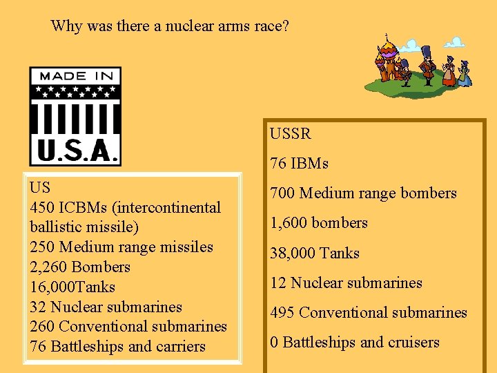 Why was there a nuclear arms race? USSR 76 IBMs US 450 ICBMs (intercontinental