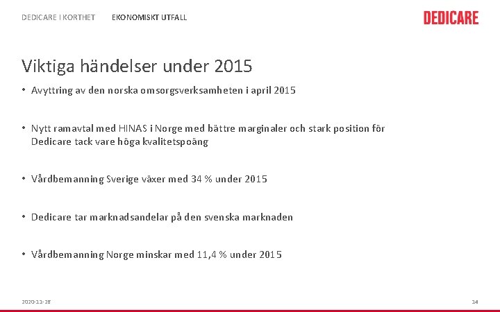 DEDICARE I KORTHET EKONOMISKT UTFALL Viktiga händelser under 2015 • Avyttring av den norska