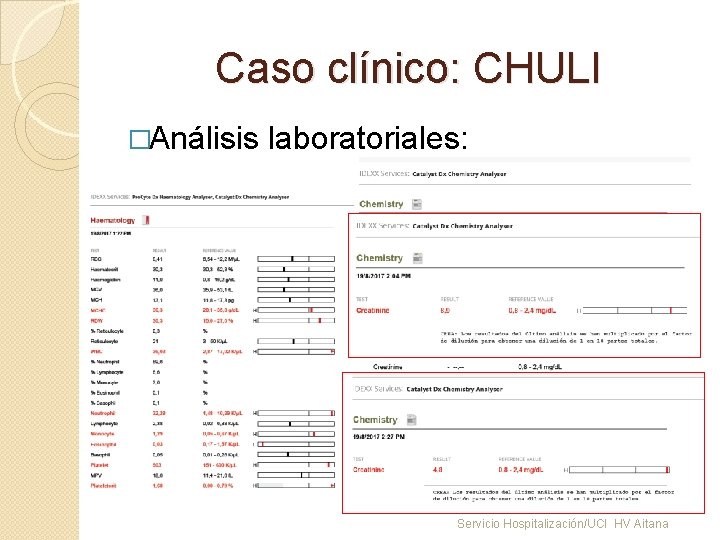 Caso clínico: CHULI �Análisis laboratoriales: Servicio Hospitalización/UCI HV Aitana 