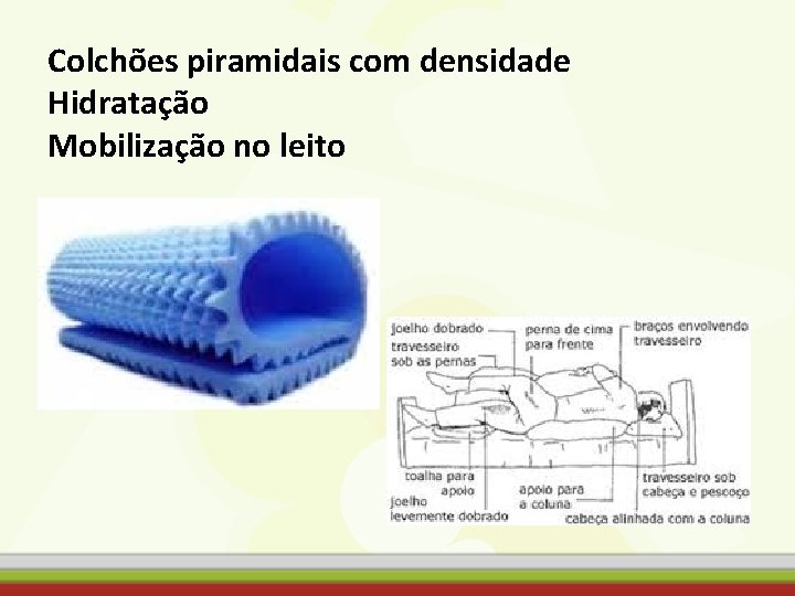 Colchões piramidais com densidade Hidratação Mobilização no leito 