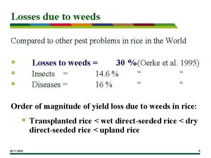 Losses due to weeds Compared to other pest problems in rice in the World