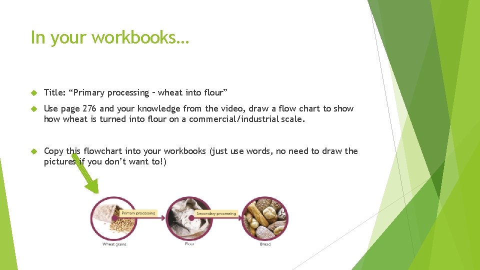 In your workbooks… Title: “Primary processing – wheat into flour” Use page 276 and
