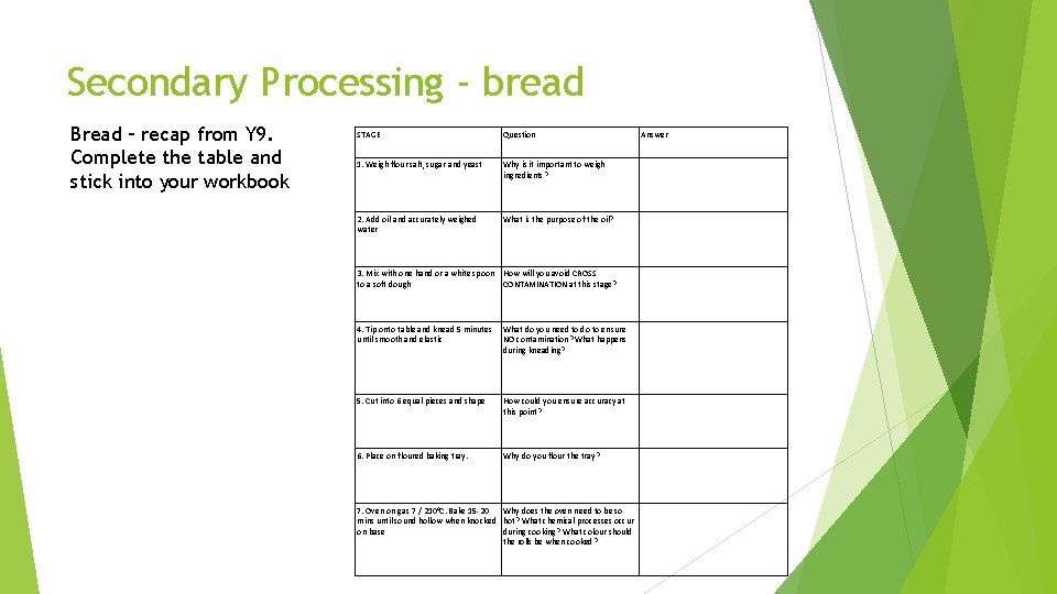 Secondary Processing - bread Bread – recap from Y 9. Complete the table and