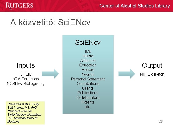 Center of Alcohol Studies Library A közvetítő: Sci. ENcv Inputs ORCID e. RA Commons