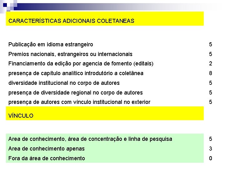 COLETANEAS CARACTERÍSTICAS ADICIONAIS COLETANEAS Publicação em idioma estrangeiro 5 Premios nacionais, estrangeiros ou internacionais