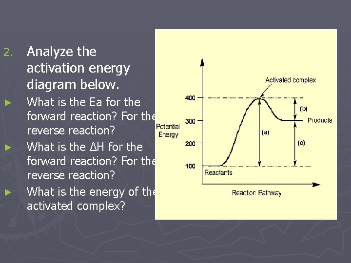 2. Analyze the activation energy diagram below. ► What is the Ea for the