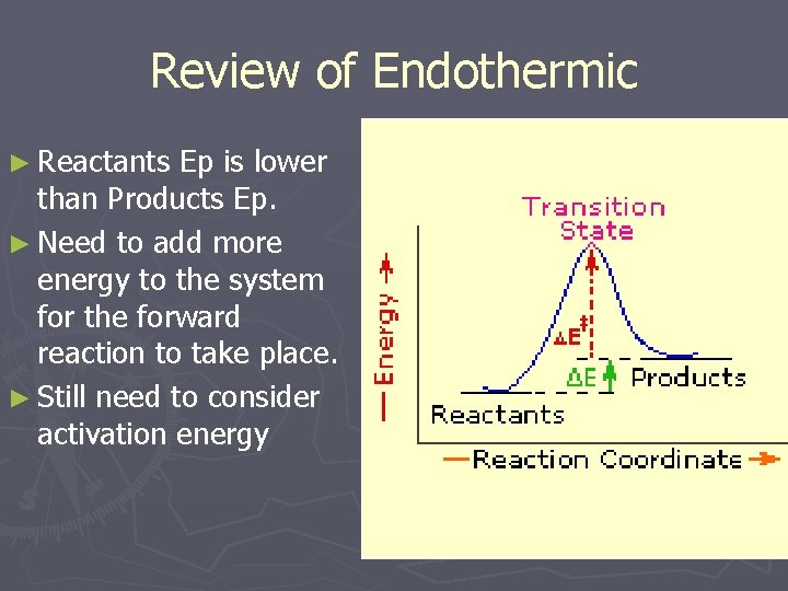 Review of Endothermic ► Reactants Ep is lower than Products Ep. ► Need to