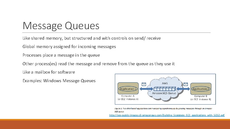 Message Queues Like shared memory, but structured and with controls on send/ receive Global
