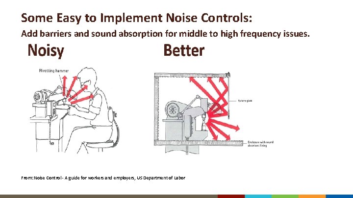 Some Easy to Implement Noise Controls: Add barriers and sound absorption for middle to