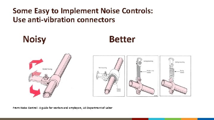Some Easy to Implement Noise Controls: Use anti-vibration connectors From: Noise Control - A