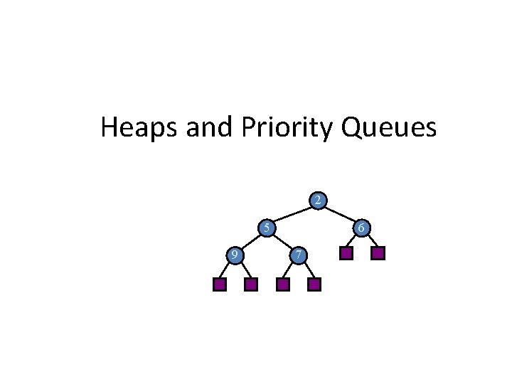 Heaps and Priority Queues 2 5 9 6 7 