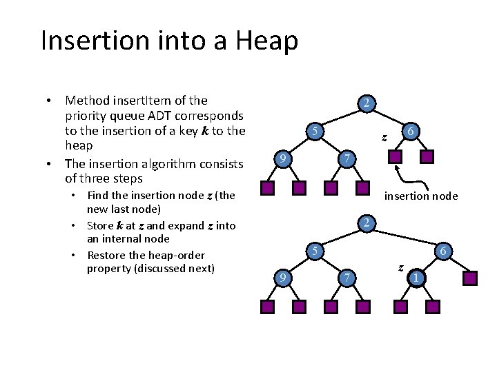 Insertion into a Heap • Method insert. Item of the priority queue ADT corresponds