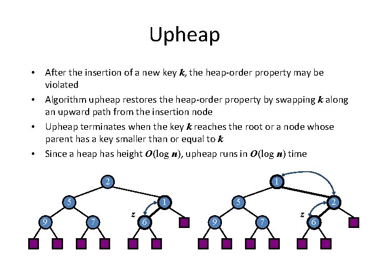 Upheap • After the insertion of a new key k, the heap-order property may