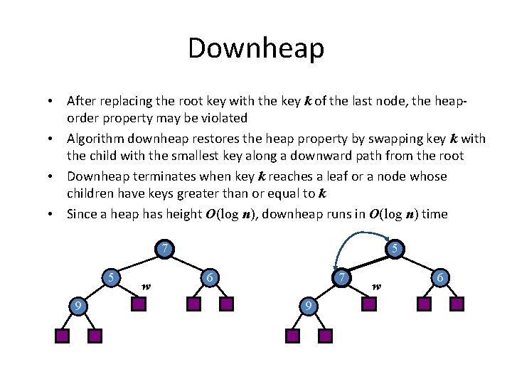 Downheap • After replacing the root key with the key k of the last